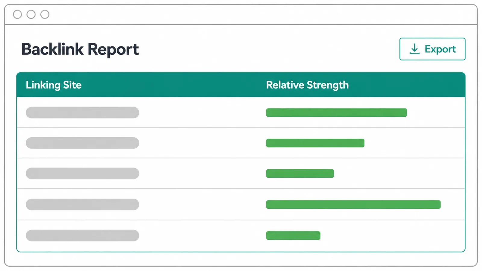 Generic backlink report table listing linking domains