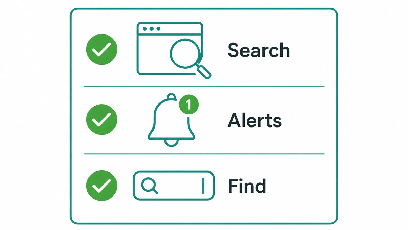 Checklist of three free Google tools for link building