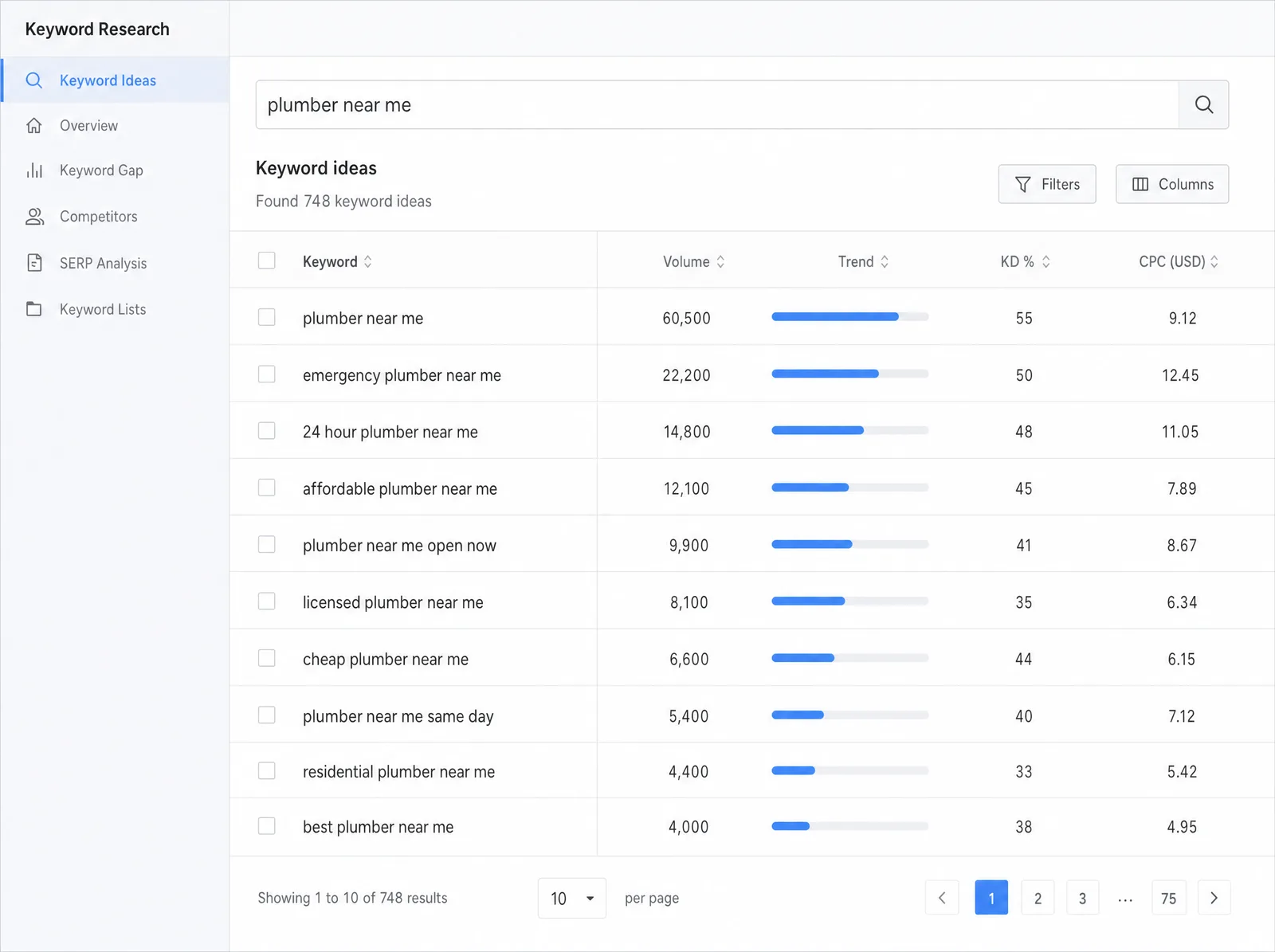 Illustration of local keyword research showing a search bar with the phrase plumber near me and a list of geo-modified keywords with volume bars.