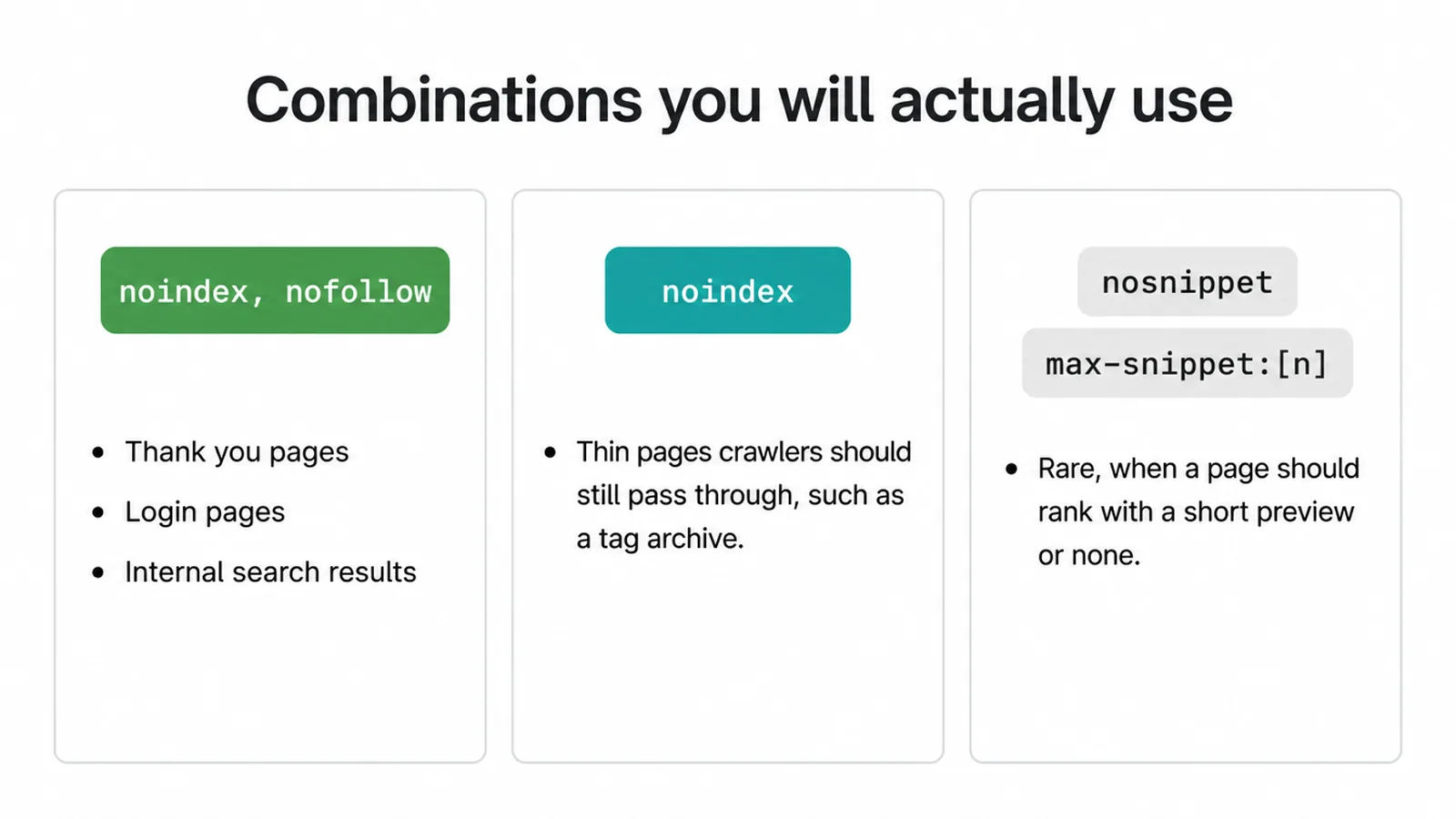 Three cards showing noindex plus nofollow, noindex alone, and the snippet controls