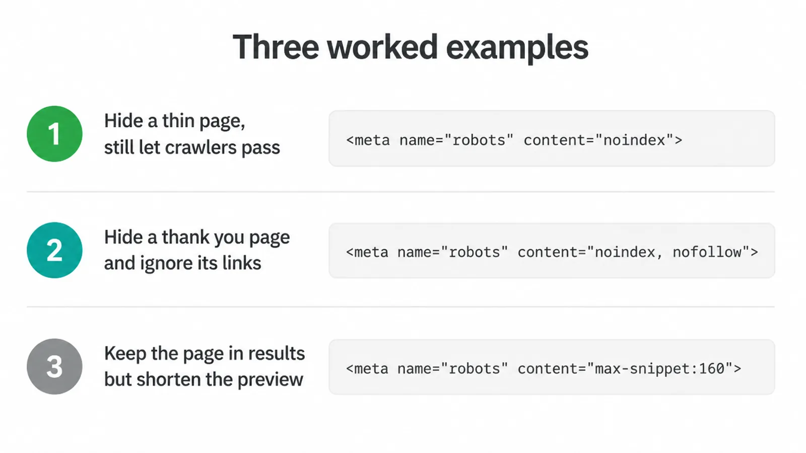 Three worked examples of the meta robots tag with the code for each one