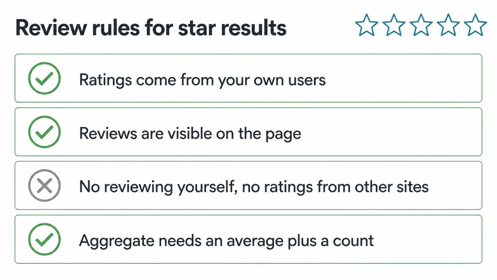 Four rules your product reviews must follow to be eligible for star results