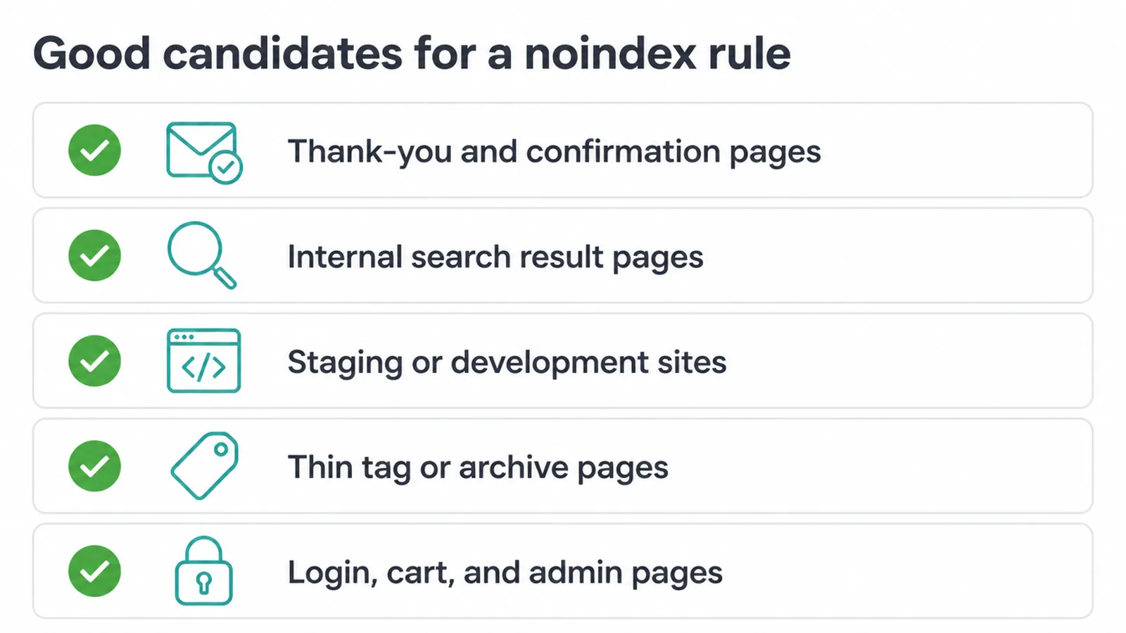 A checklist of five page types that are good candidates for a noindex rule.