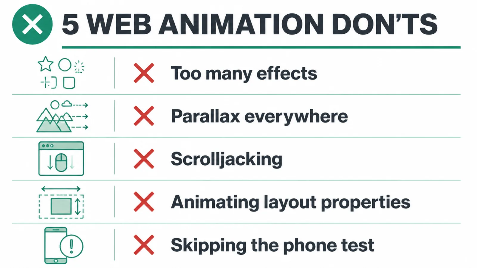 Checklist of five scroll animation mistakes to avoid, each marked with a cross.