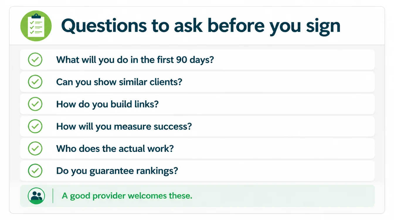 Checklist infographic titled Questions to ask before you sign, listing questions on the first 90 days, similar clients