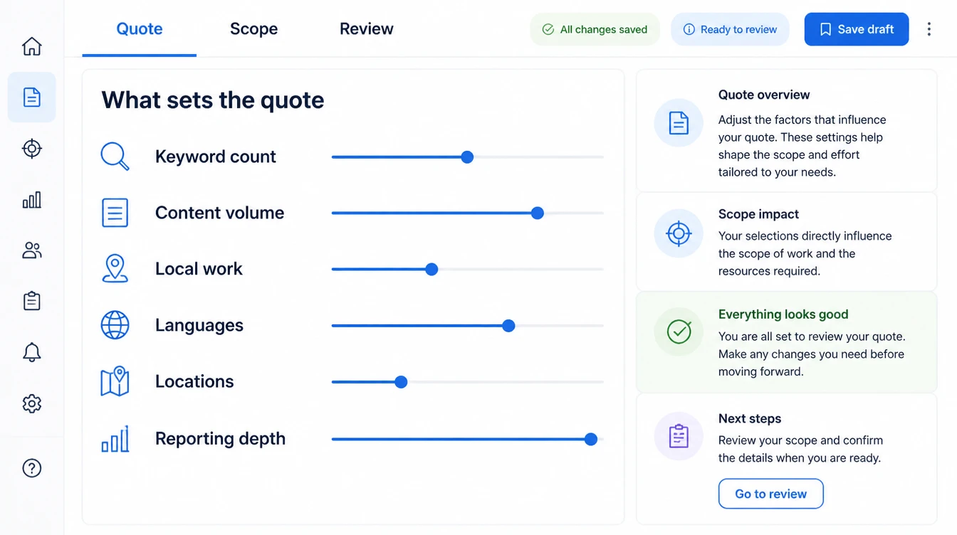 A quote overview screen listing what sets the price, including keyword count and scope