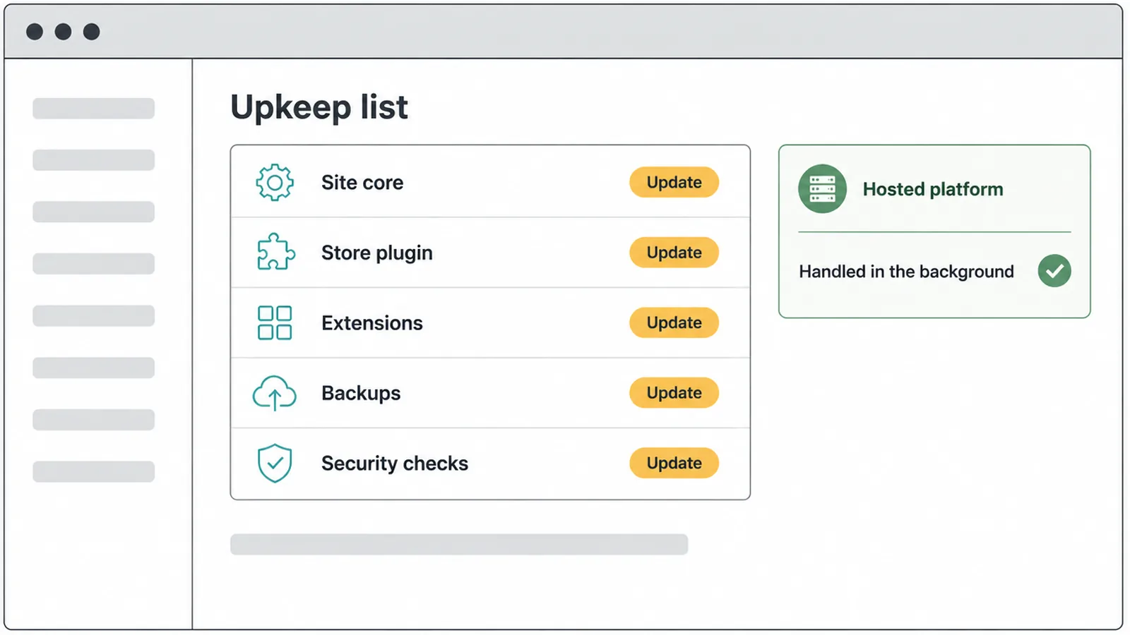 Admin screen mockup listing site core, store plugin, extensions, backups and security checks to update