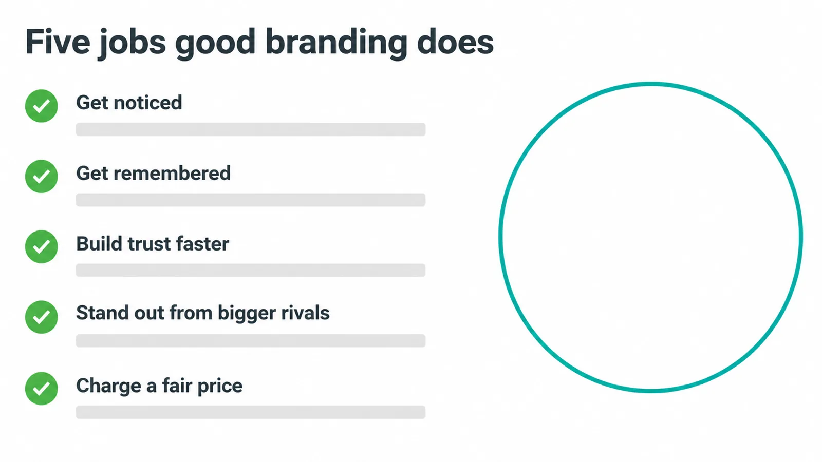 Checklist of the five jobs branding does, from getting noticed to charging a fair price.