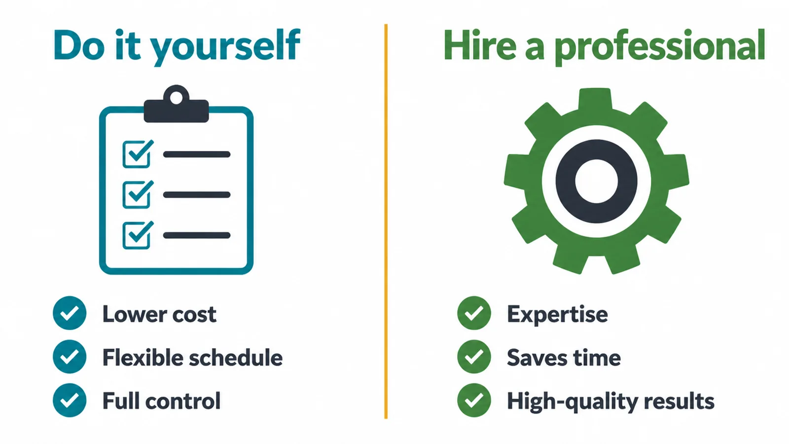 Two column comparison of technical SEO tasks to do yourself and tasks to hire out.