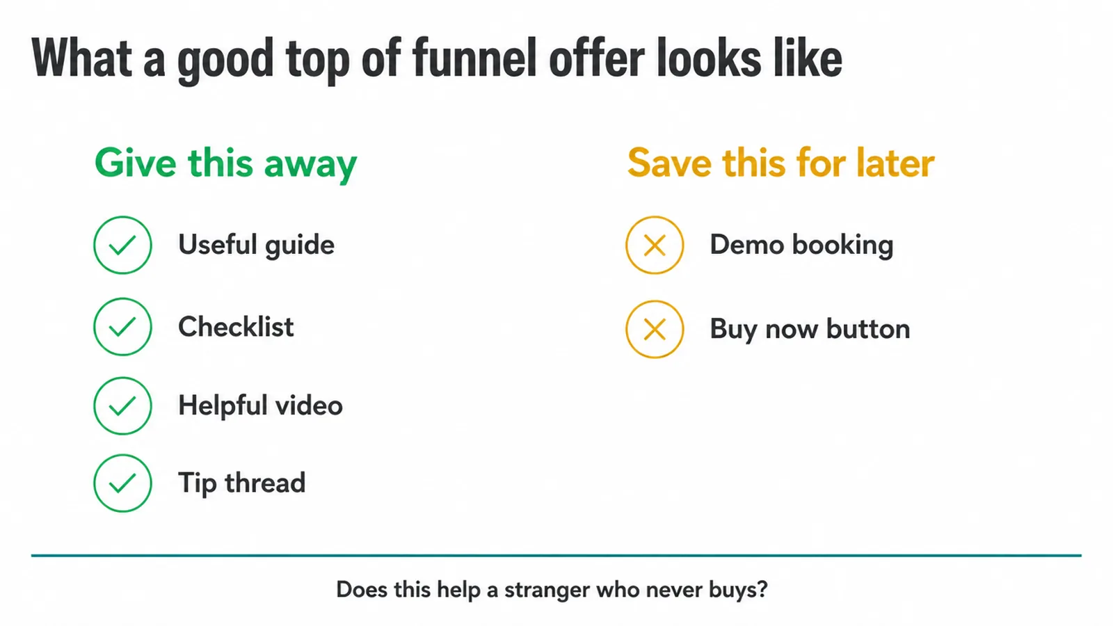 Checklist of free offers to give away and two harder asks to save for later in the funnel.