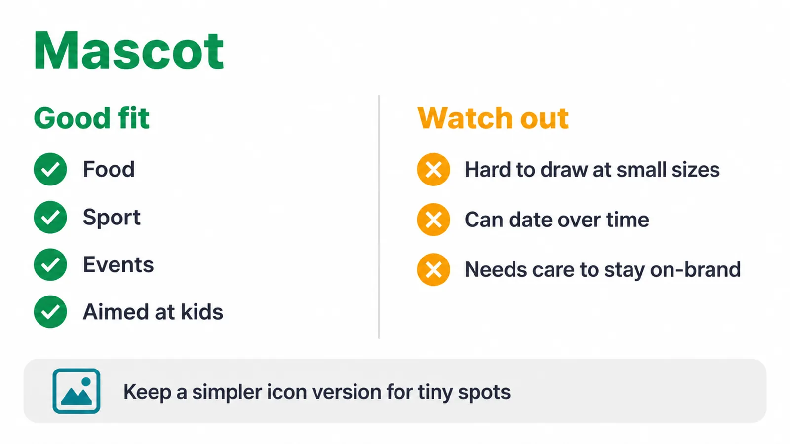 Checklist of where a mascot fits well and the three things to watch out for