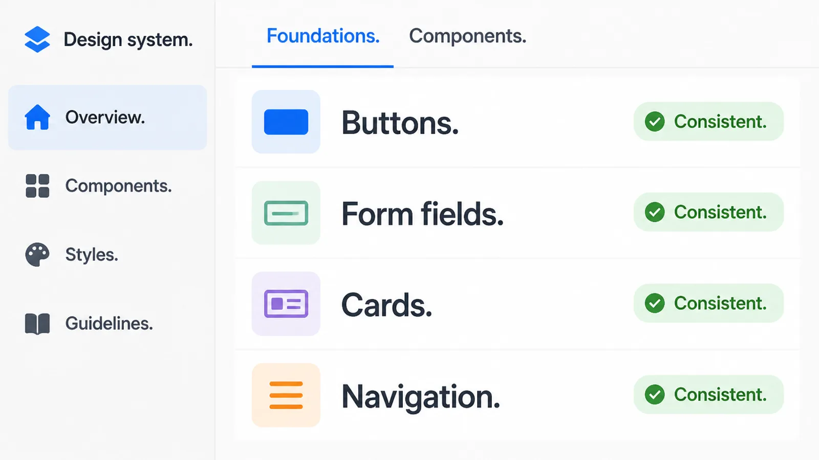 A design system screen listing buttons, form fields, cards and navigation as consistent components