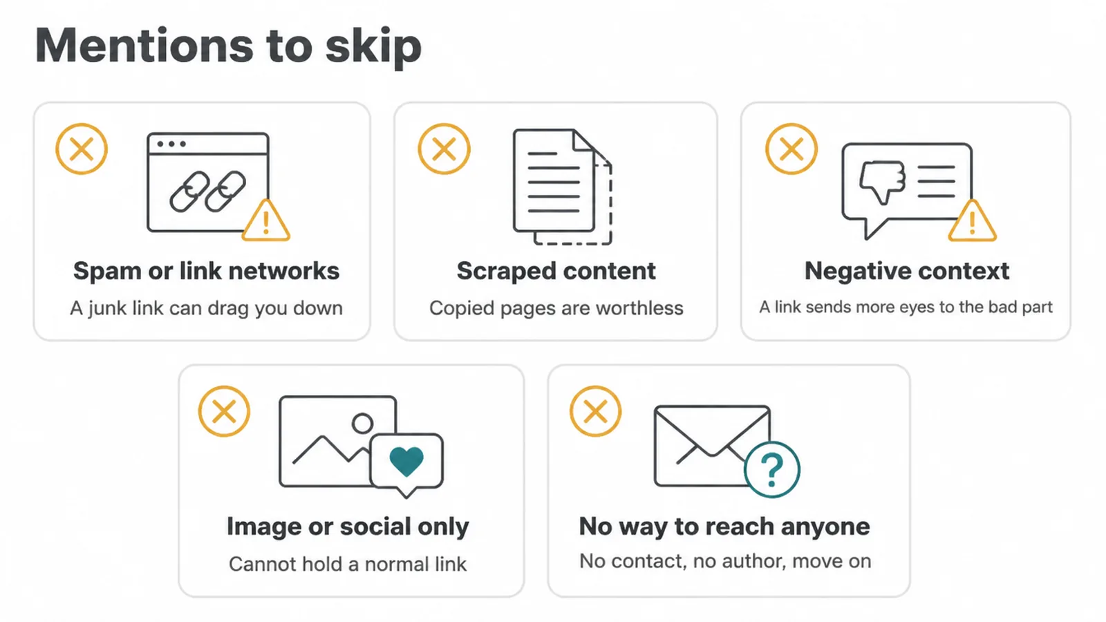 Five mentions to skip: spam networks, scraped content, negative context, image or social only, no contact.