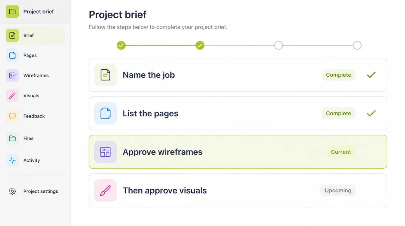 A project brief screen with four steps reading Name the job, List the pages, Approve wireframes and Then approve visuals