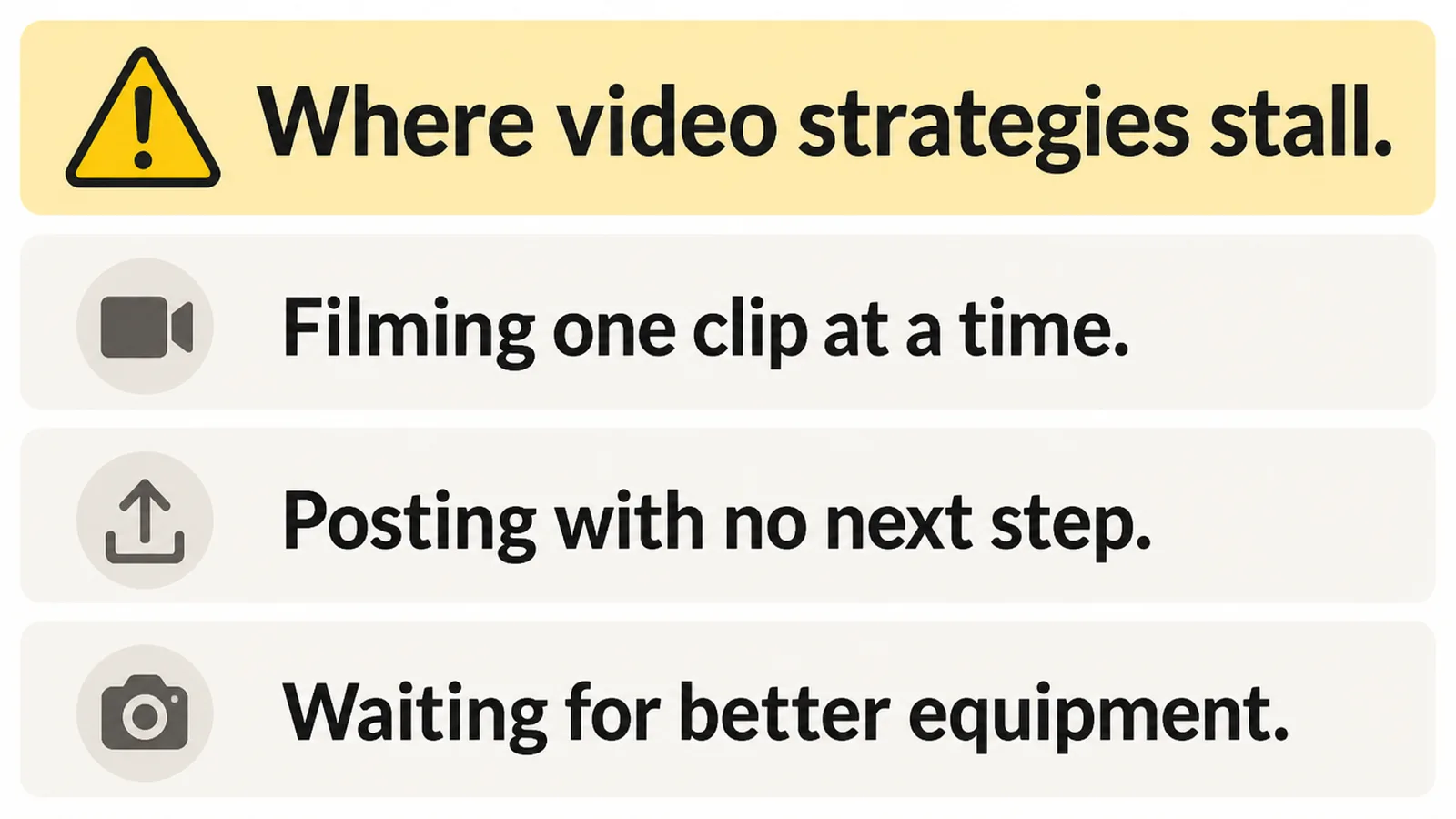 A warning banner above three rows: filming one clip at a time, posting with no next step, waiting for better equipment