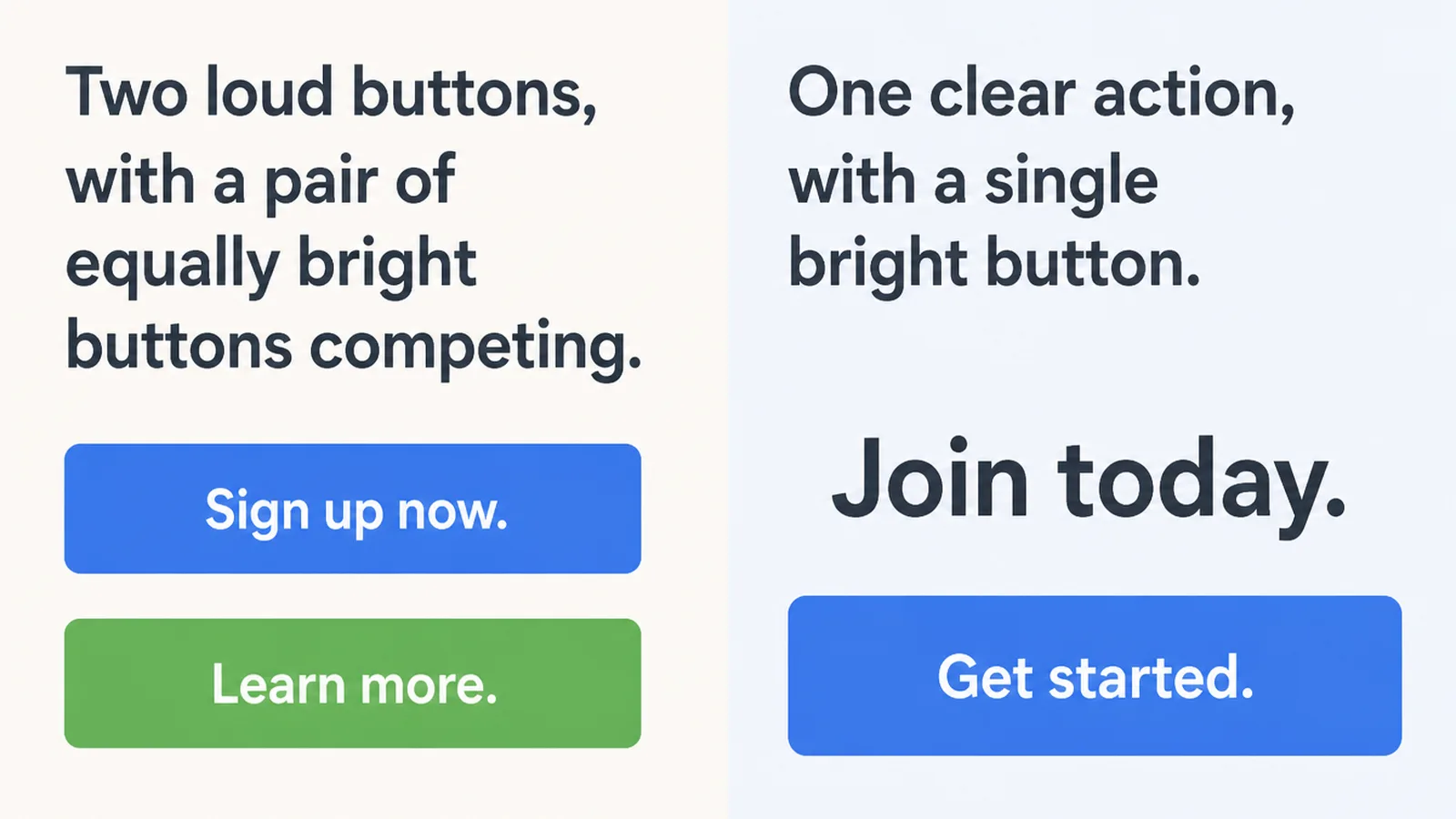 Two competing bright buttons beside a layout with one heading and a single bright button