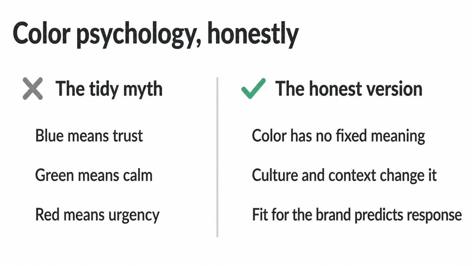 Comparison of tidy colour myths against the honest version, where fit for the brand matters.