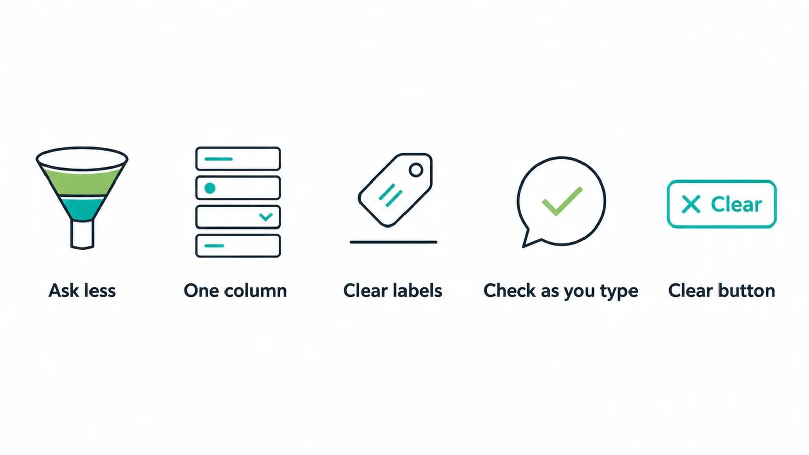 Five icons showing the core rules of good website form design.