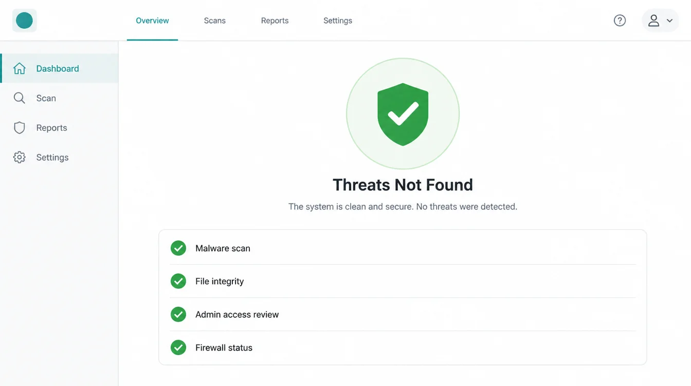 A security scan dashboard showing no threats found across malware, file, and access checks.