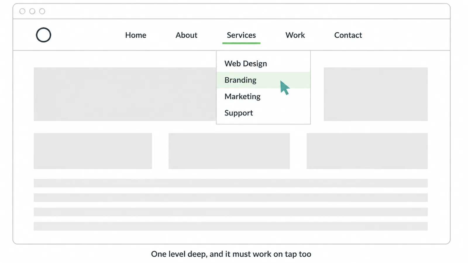 Website mockup with a dropdown open under Services and the item under the cursor highlighted.