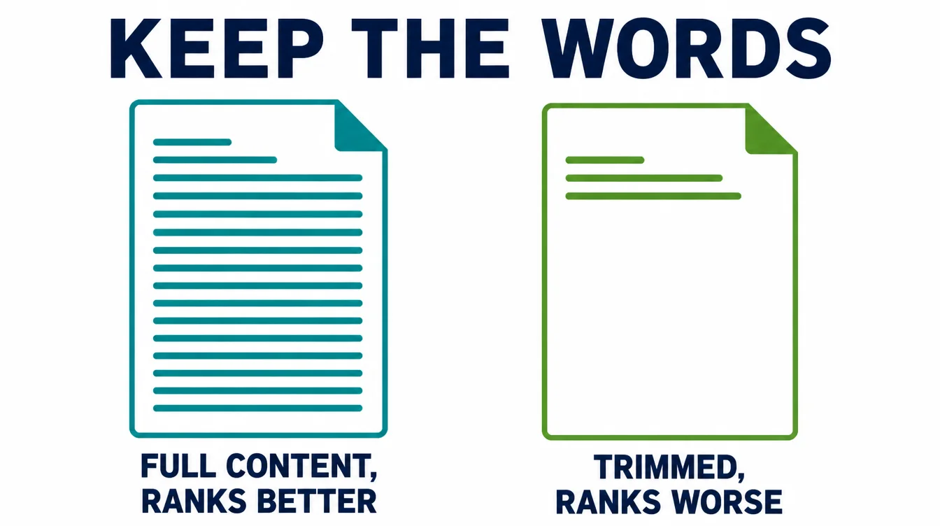 Comparison of a full page of content next to a trimmed page with most of the text removed.