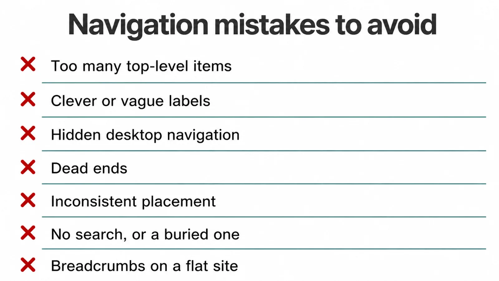 Checklist of seven common website navigation mistakes to avoid.