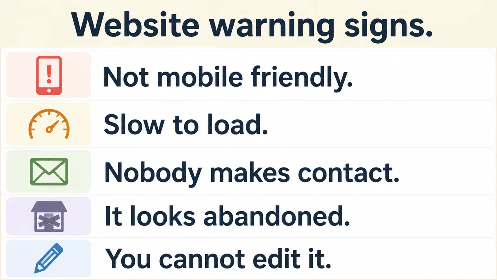 A panel listing five website warning signs: not mobile friendly, slow to load, nobody makes contact, it looks abandoned, you cannot edit it