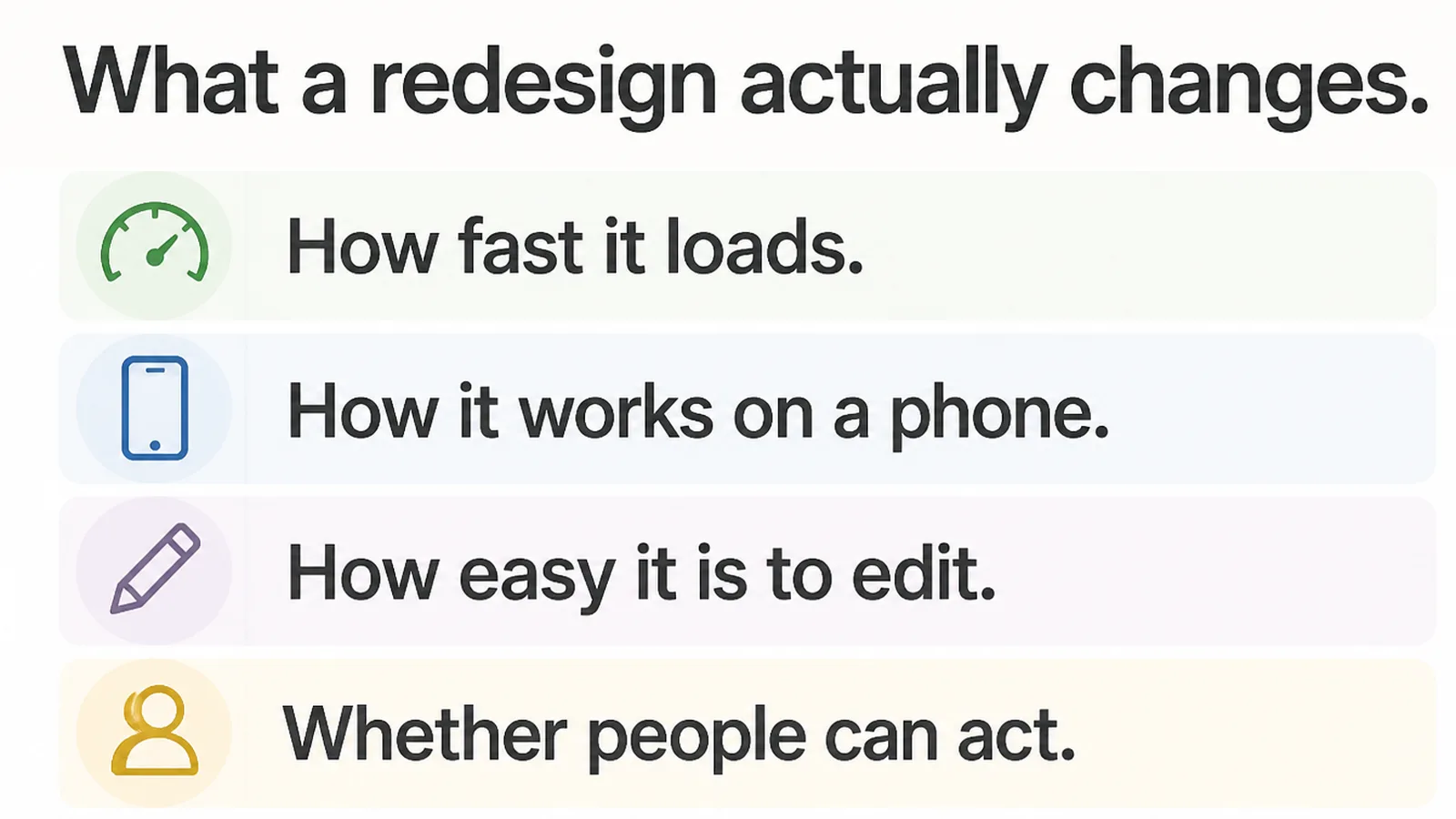 A panel listing what a redesign actually changes: how fast it loads, how it works on a phone, how easy it is to edit, whether people can act