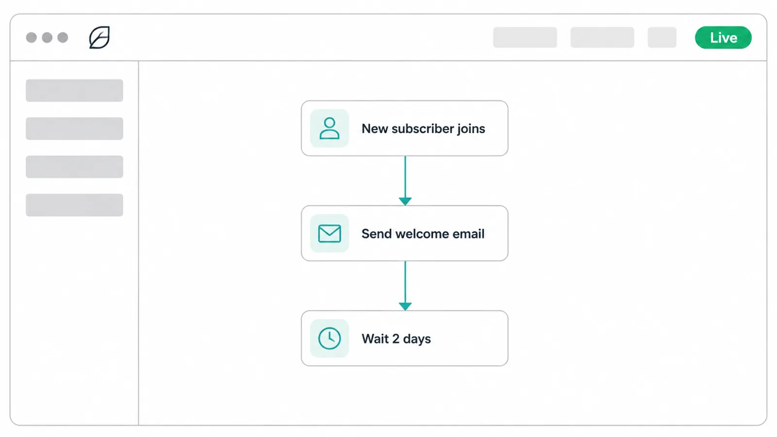 Email tool flow that sends a welcome email the moment a new subscriber joins