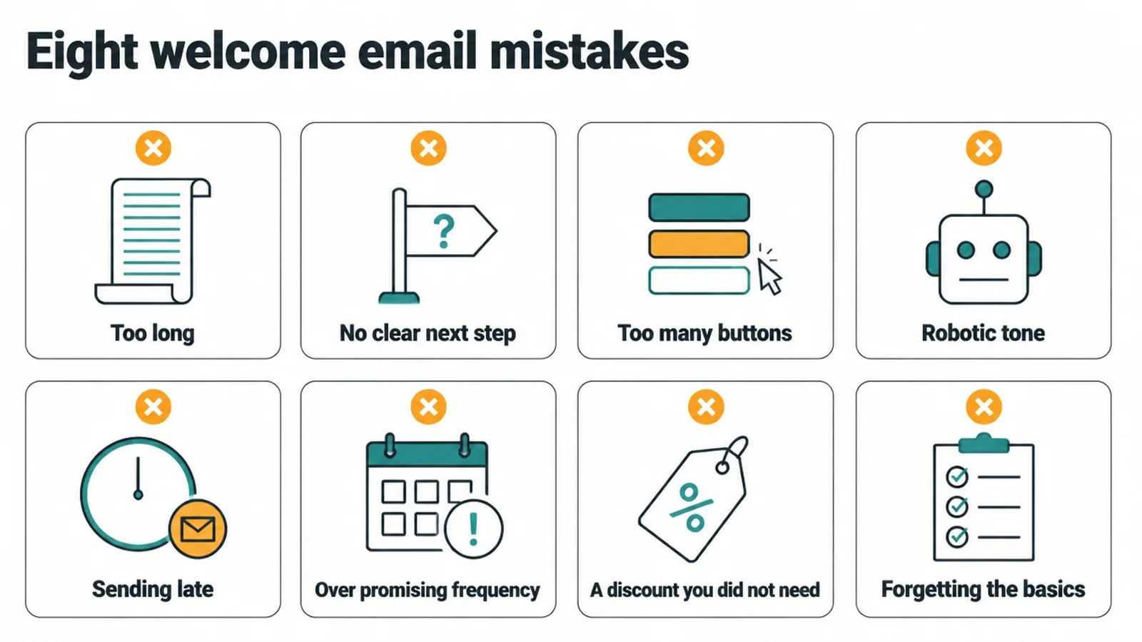 Grid of eight common welcome email mistakes, from too long to forgetting the basics