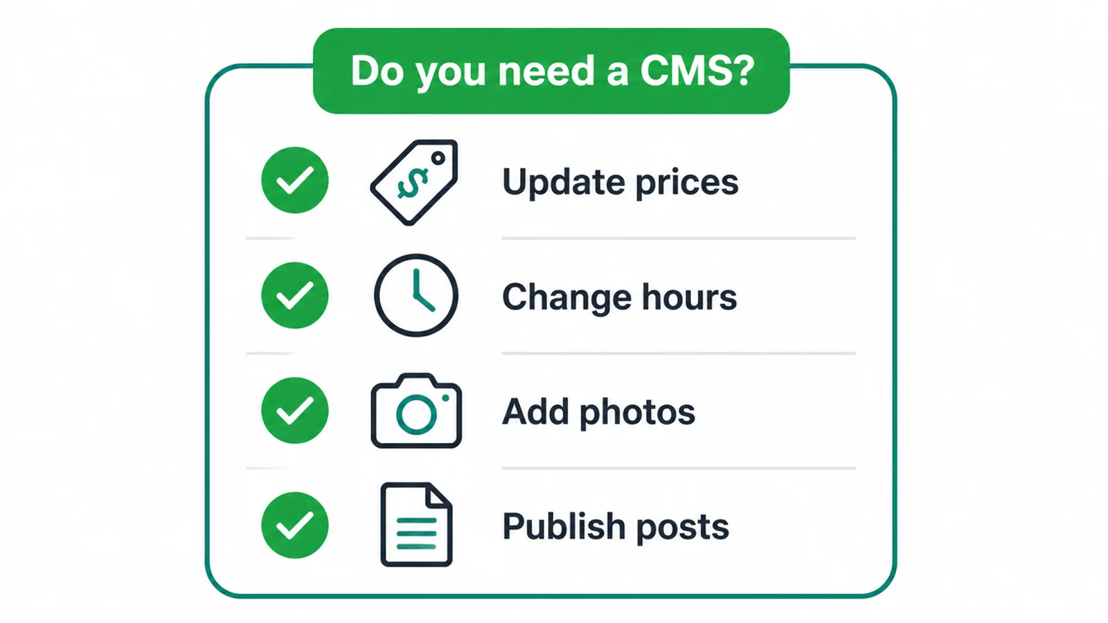 Checklist for updating prices, hours, photos, and posts yourself.