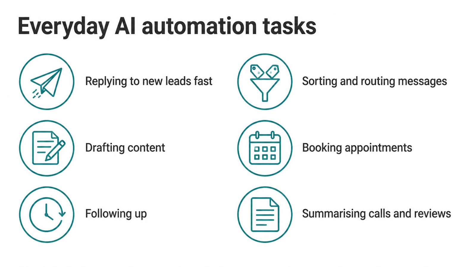 Six everyday small business tasks that AI automation can handle