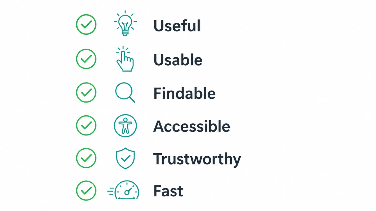 Checklist of the six qualities that make up good UX design