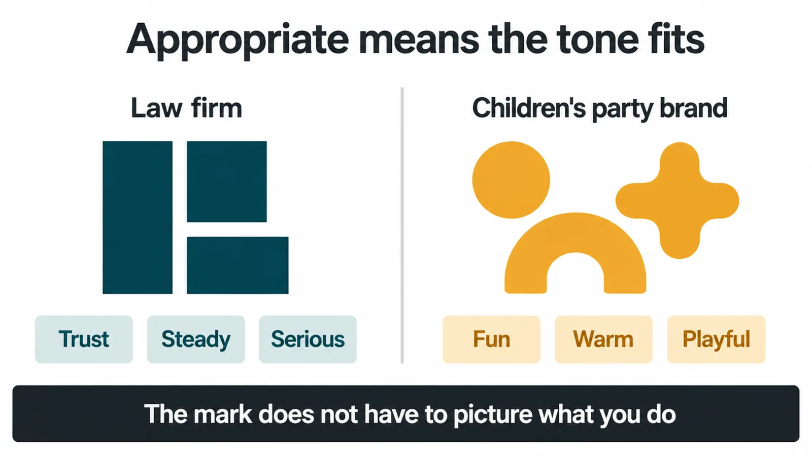 A steady law firm mark next to a playful children's party mark showing different tones