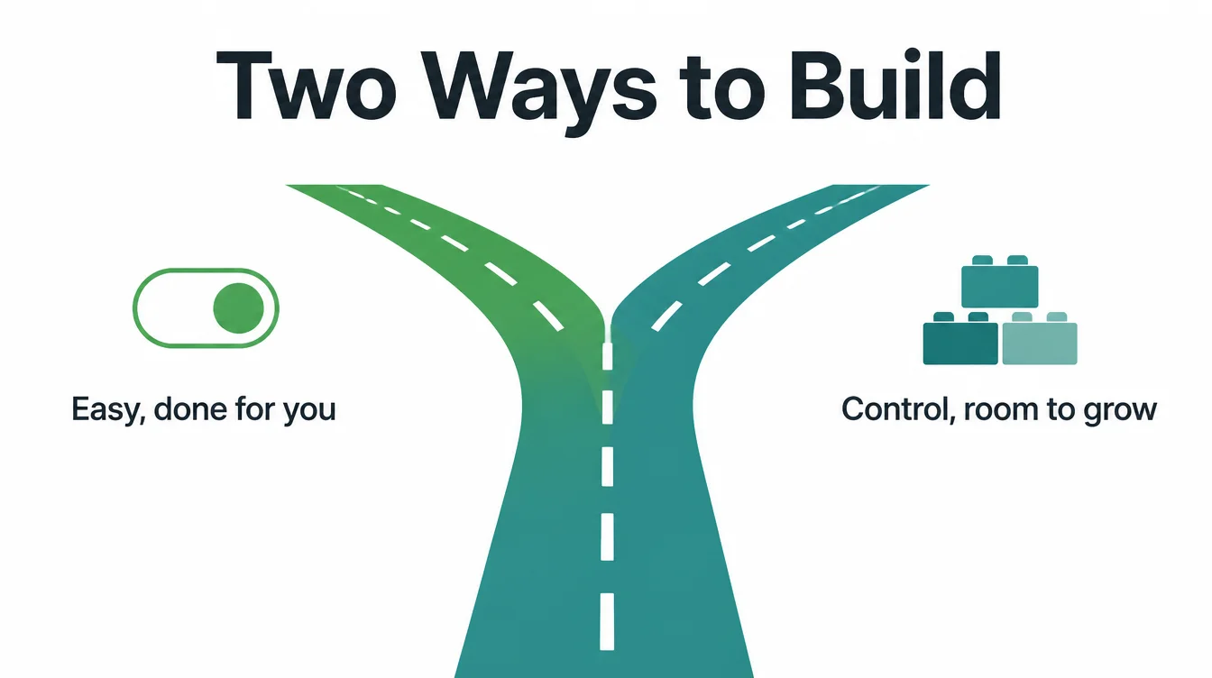 A forked road diagram showing two paths, easy and done for you versus control and room to grow.