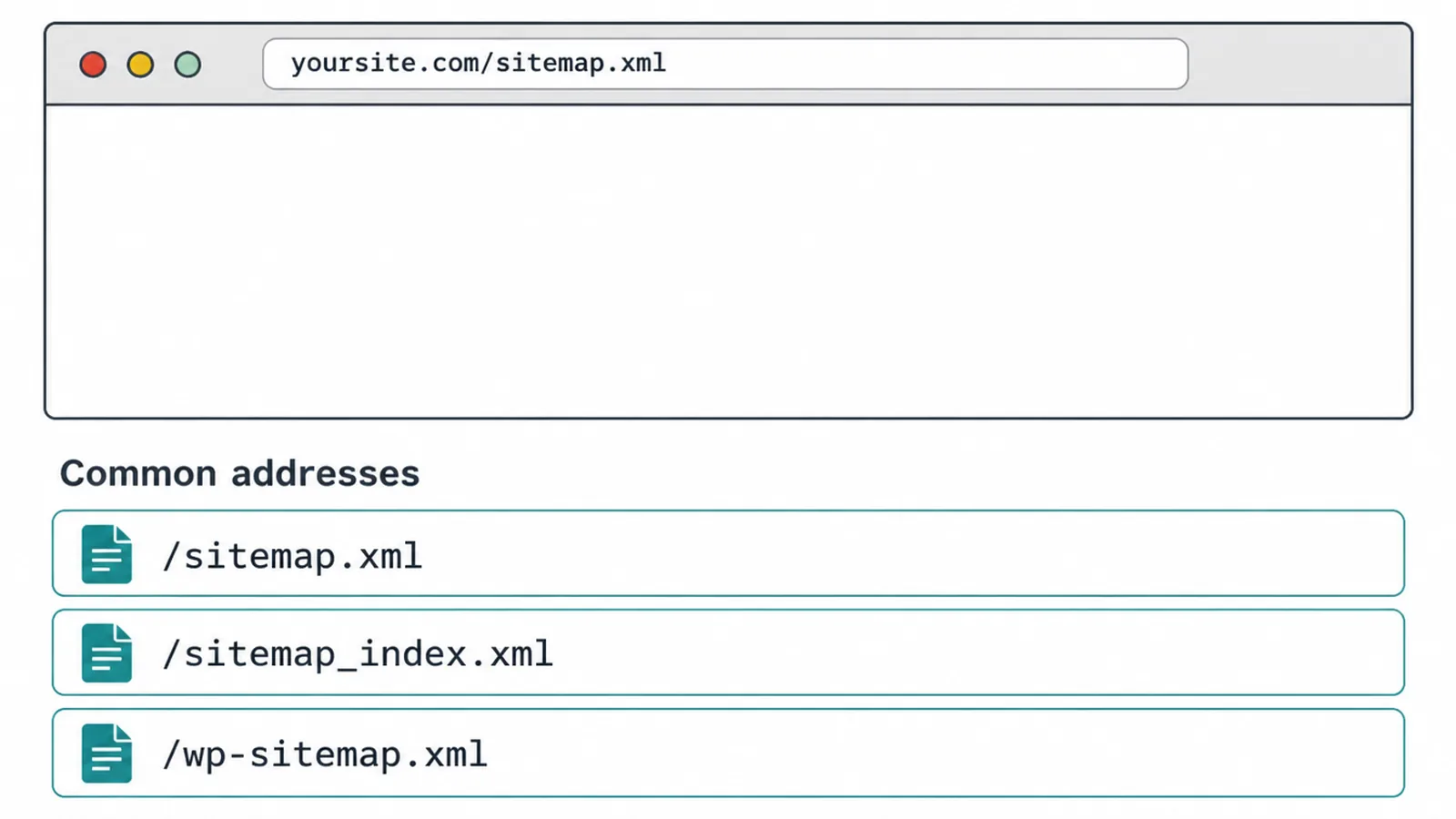 A browser address bar with the three common sitemap paths listed underneath it.