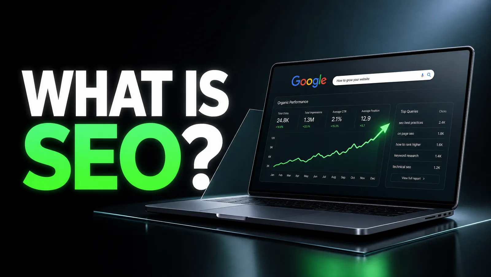 What Is SEO? A Plain-English Guide for Business Owners