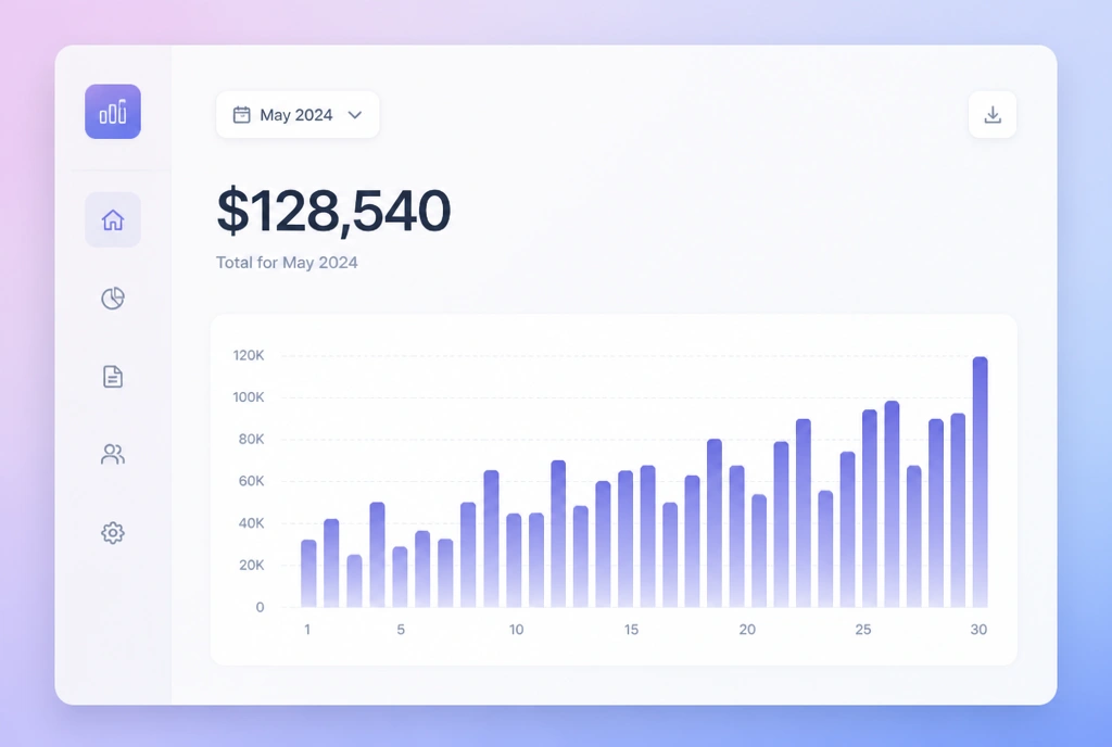 A monthly report with one headline revenue figure above a day by day bar chart