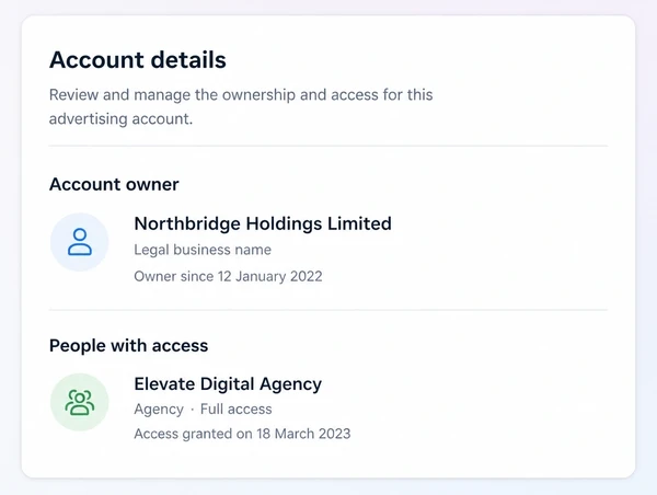 An advertising account overview showing the local business named as account owner