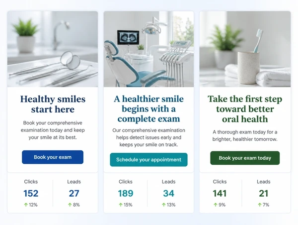 Three advert ideas for the same offer shown next to their results
