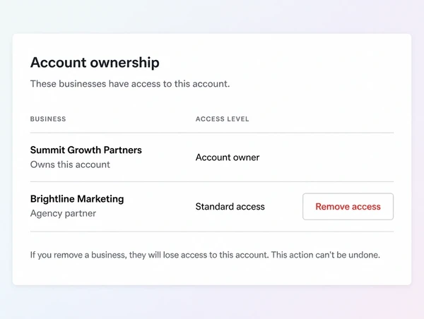 An advertising account access panel listing the business as owner