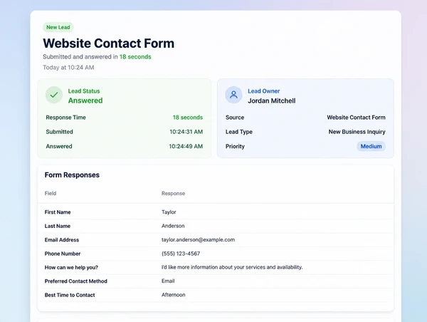 A lead record created and answered seconds after the form was submitted