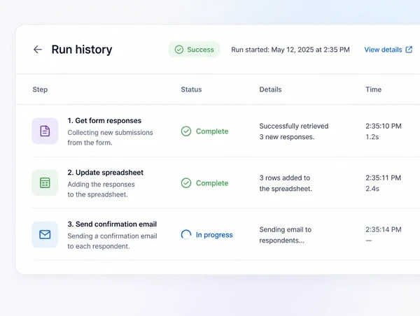 An automation run showing each completed step and the one still in progress