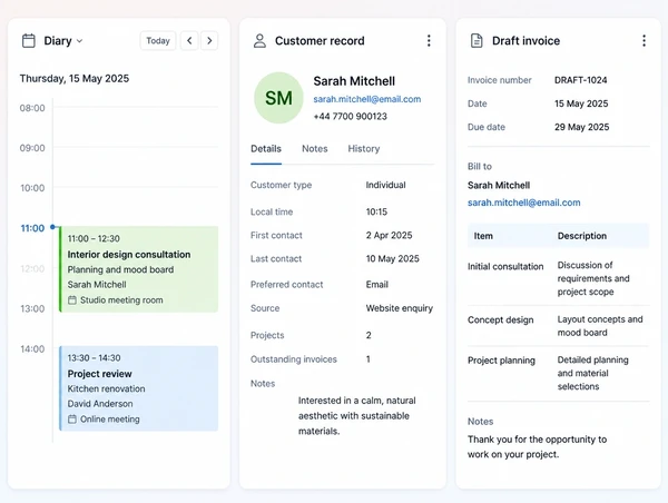 One booking entry appearing in the calendar, the customer record and a draft invoice