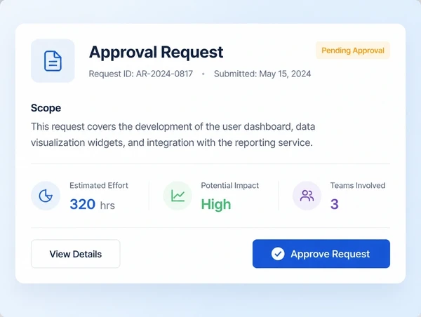 An approval request showing the scope and figures with an approve action