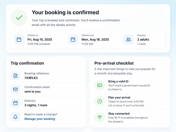 A confirmed booking generating its trip confirmation and a pre-arrival checklist