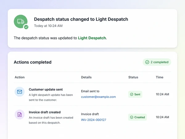 A despatch status change triggering a customer update and an invoice draft