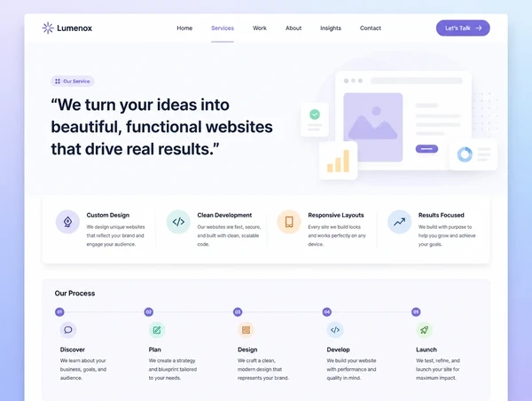 A service page whose opening paragraph is a complete quotable answer