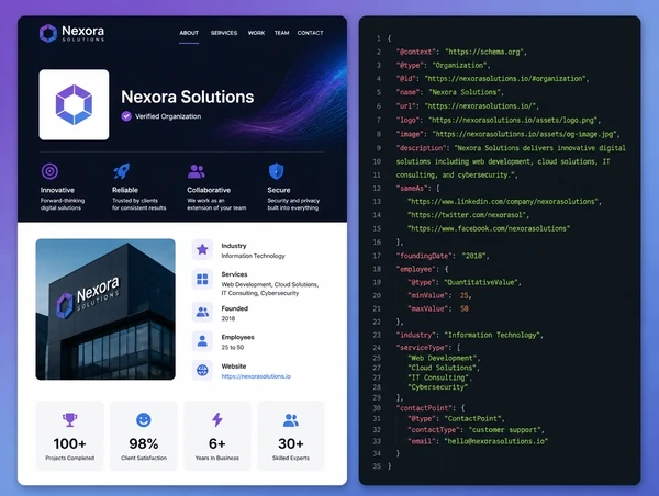 A company profile page beside the structured data that describes it