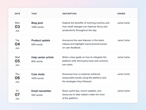 A single assigned writer shown against a month of scheduled articles